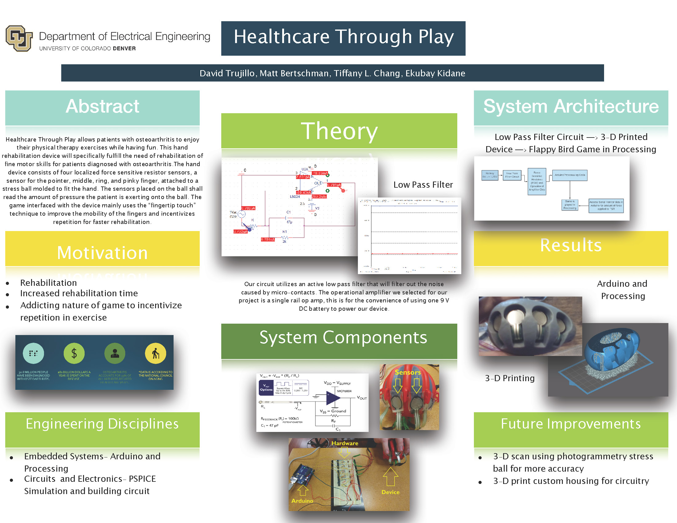 Electrical engineering Healthcare through play poster