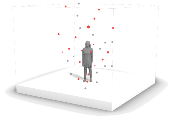 Model of Person Surrounded with Aerosols